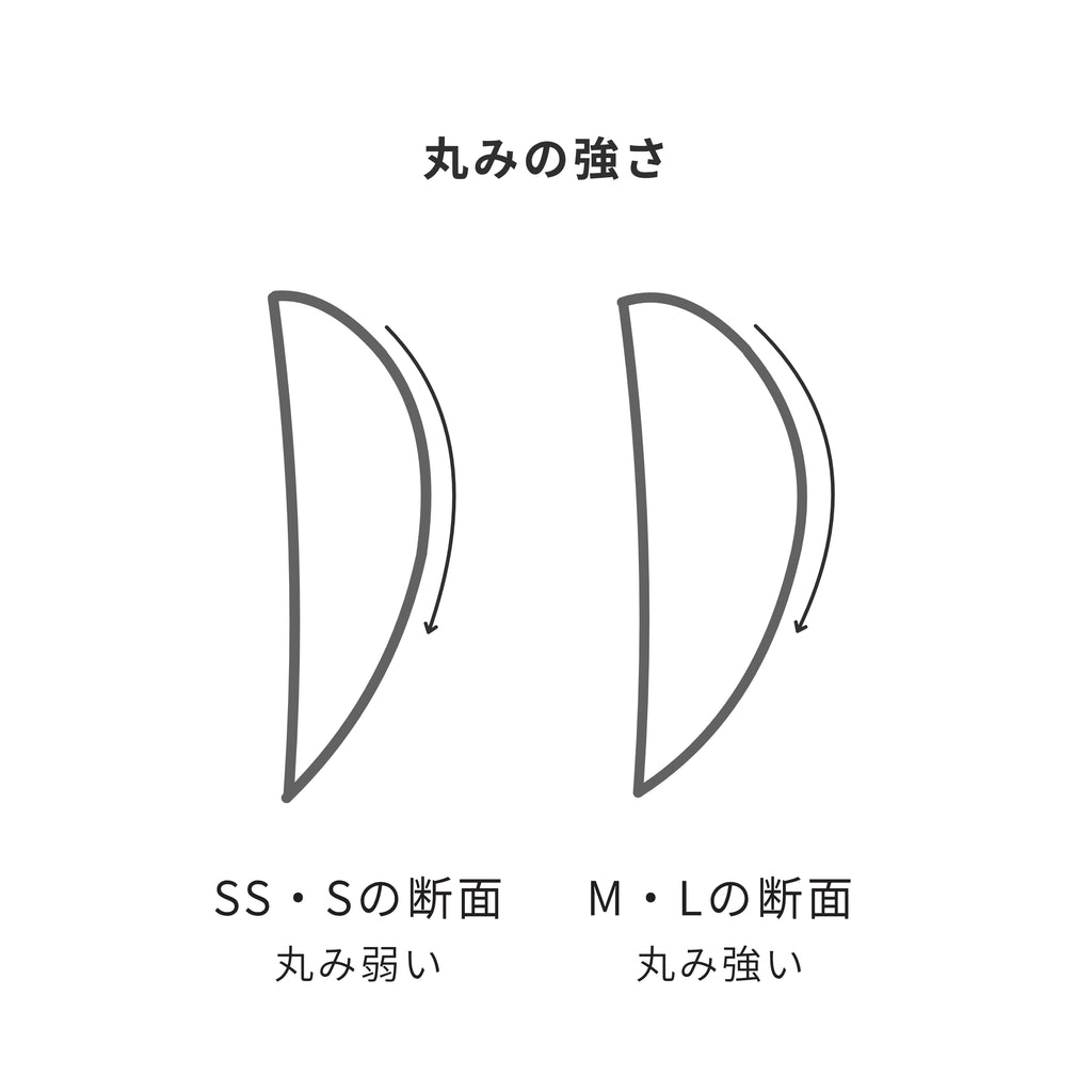 日本PUPU ROD 下睫毛專用模具