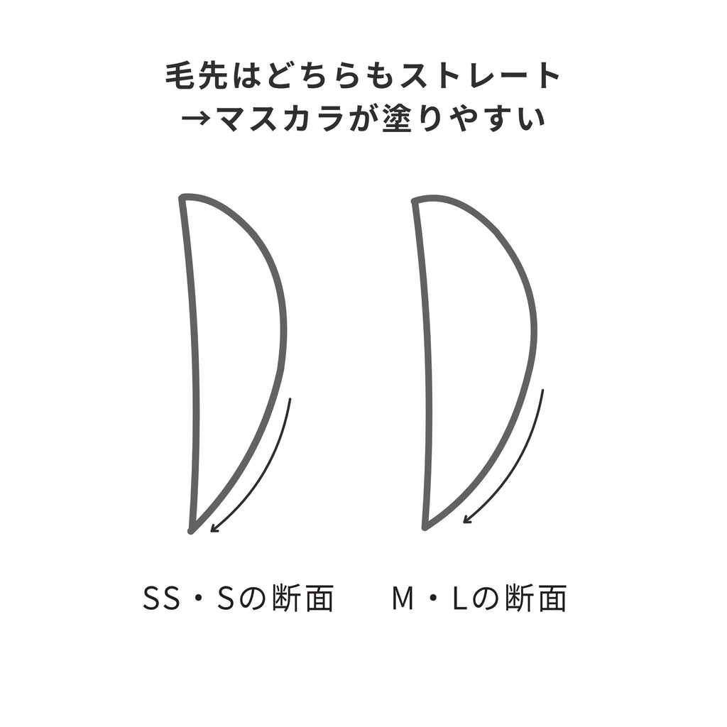 日本PUPU ROD 下睫毛專用模具