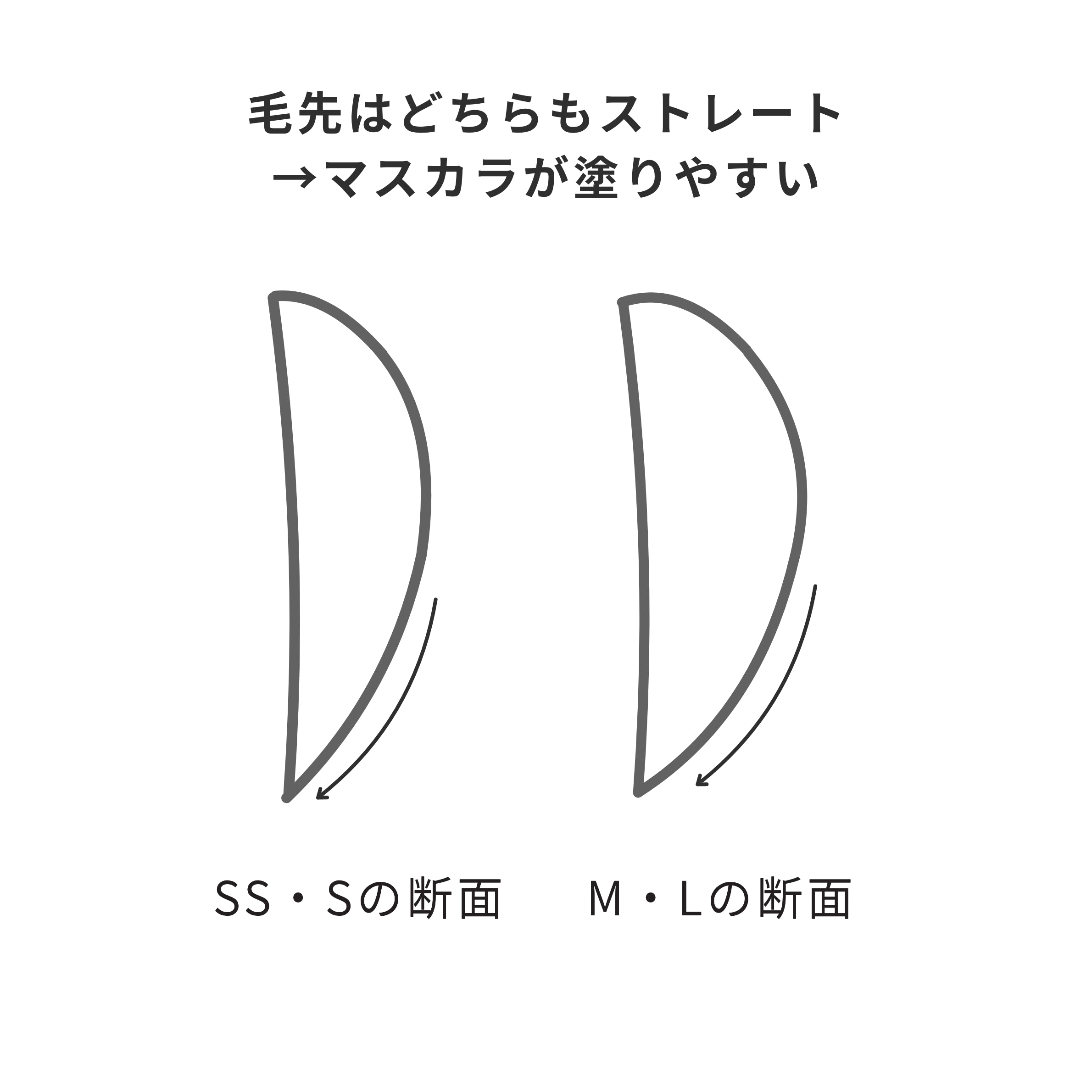 日本PUPU ROD 下睫毛專用模具